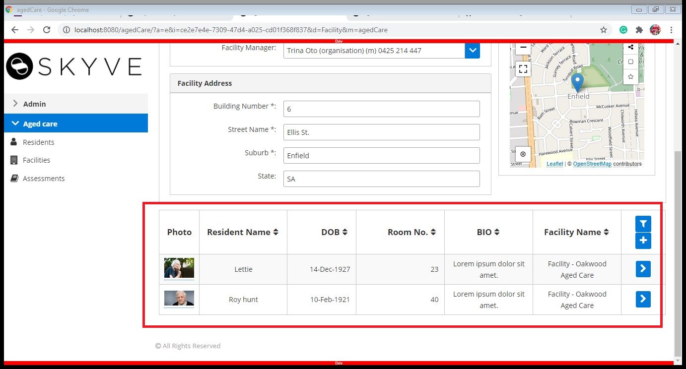 listGrid of resident