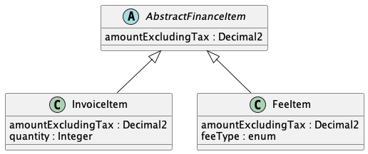 inheritance-1