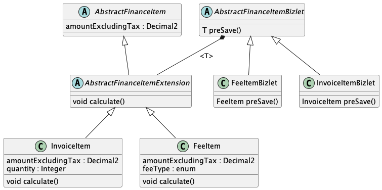 inheritance-2